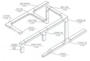 Cable tray series